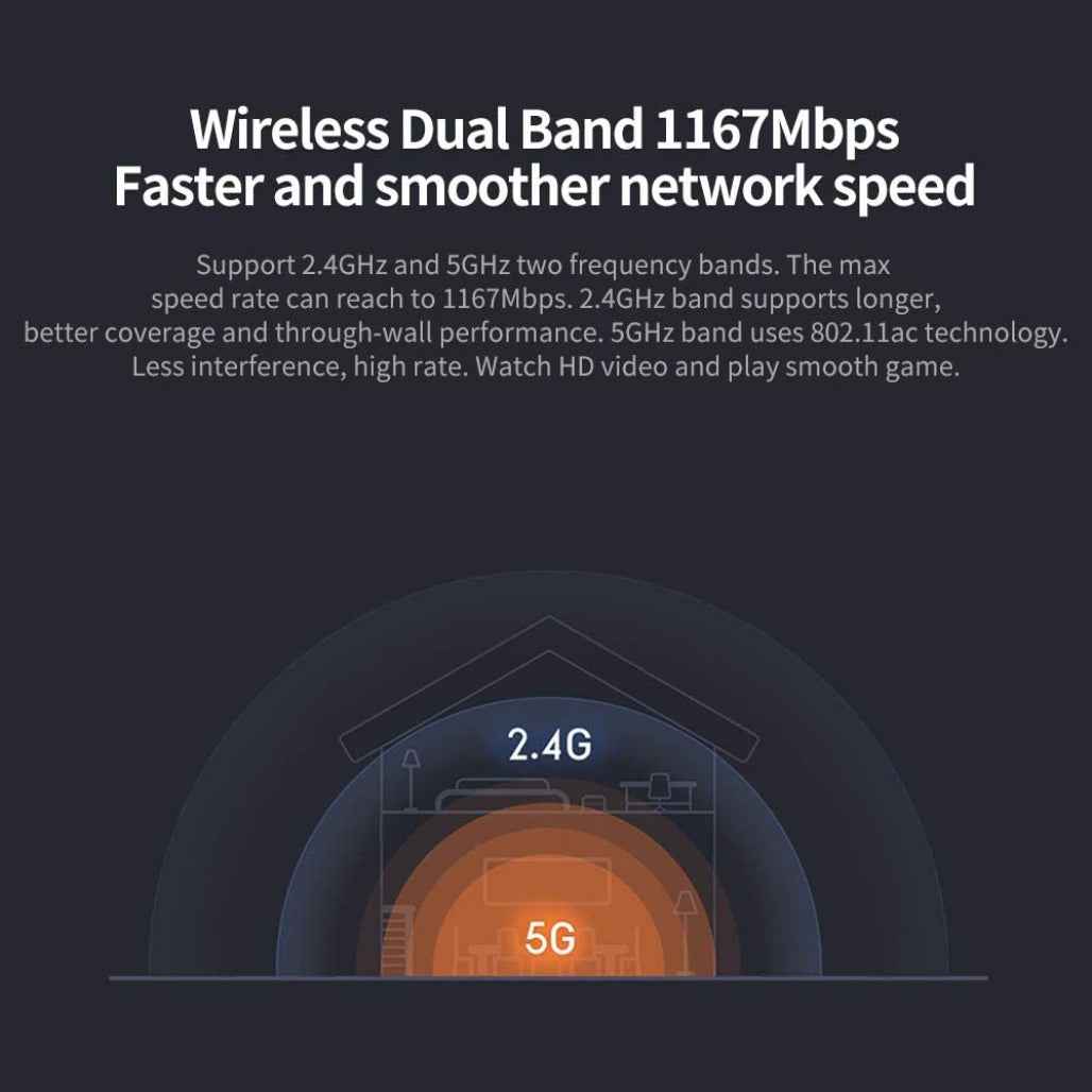 Xiaomi Mi Router 4A