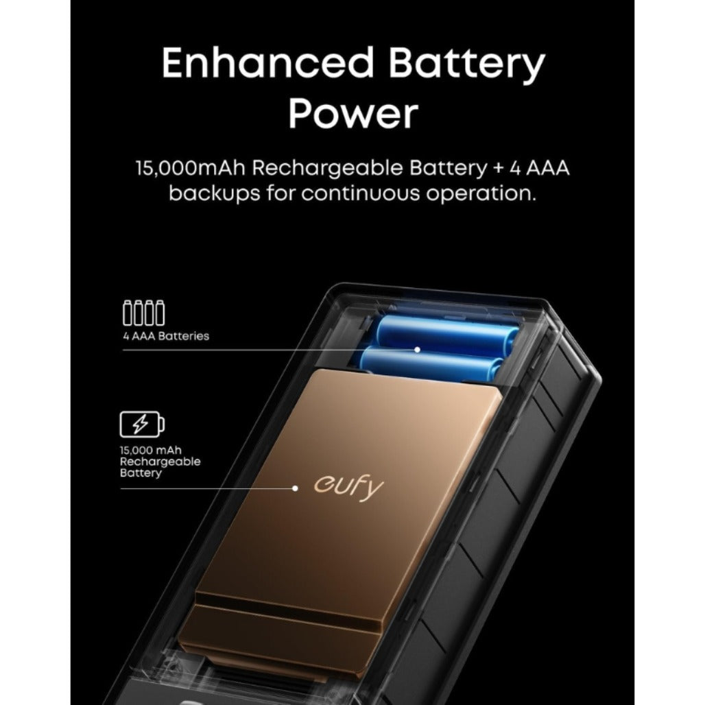 Eufy FamiLock S3 Max Video Smart Lock