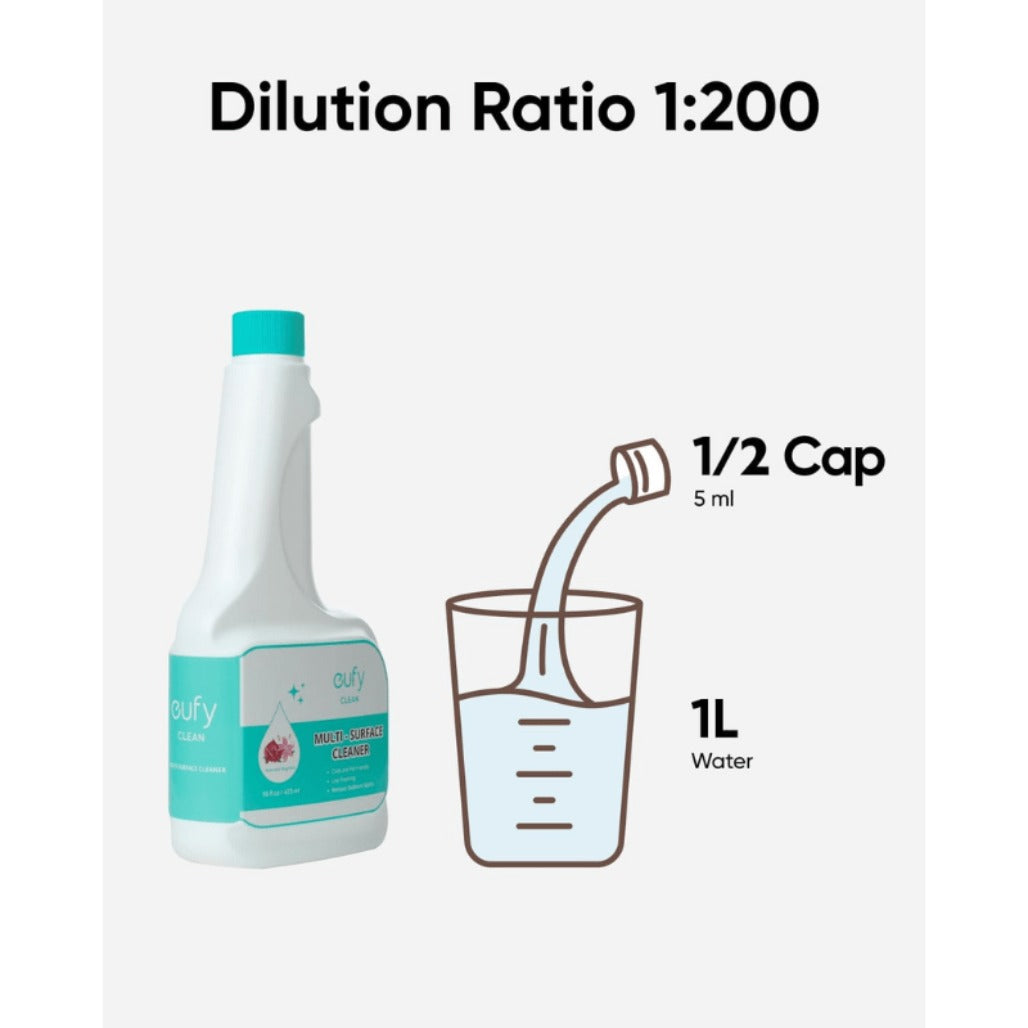 Eufy Hard Floor Cleaning Solution - 2 Bottles