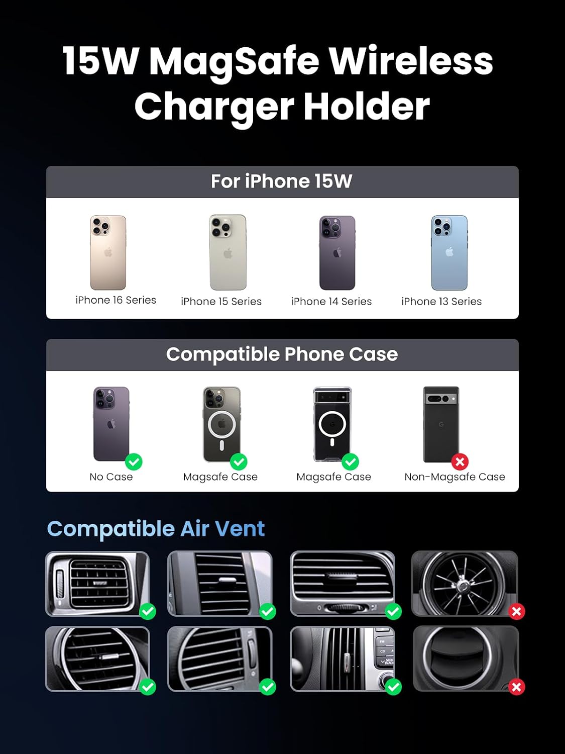 UGREEN Qi2 15W Magnetic Wireless Car Charger Mount