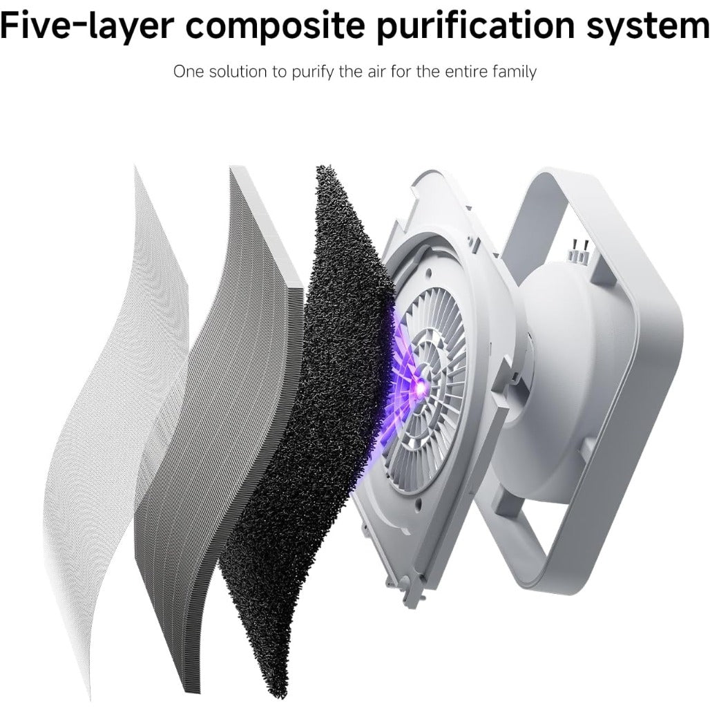 Xiaomi Smart Air Purifier 6