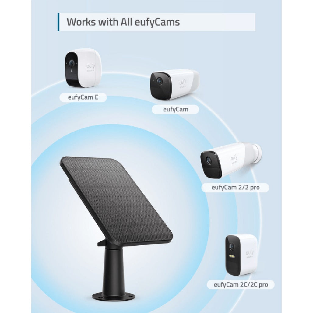 Eufy eufyCam Solar Panel Charger