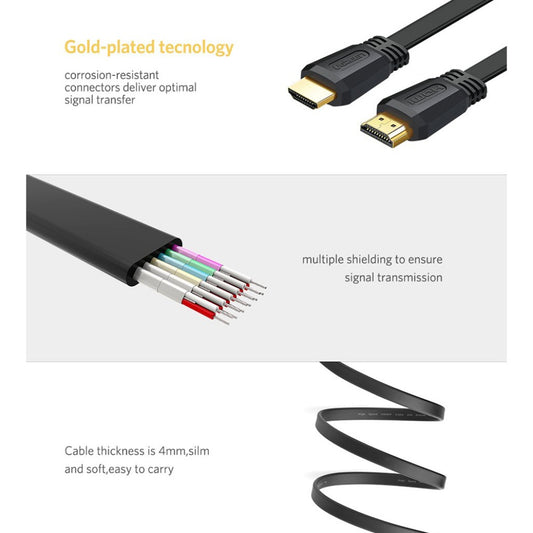 UGREEN 50819 4K HDMI 2.0 Flat Cable