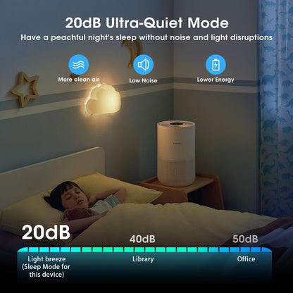 Xiaomi Smart Air Purifier 4 Compact