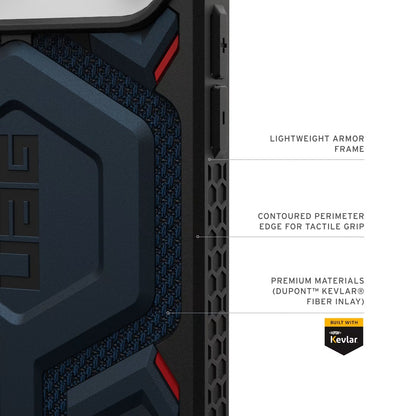 UAG Monarch Pro Kevlar iPhone 17 Pro Max Case - Kevlar Mallard