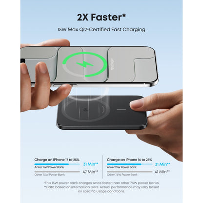 Anker Nano Power Bank (5K, MagGo, Slim) - A1665H11