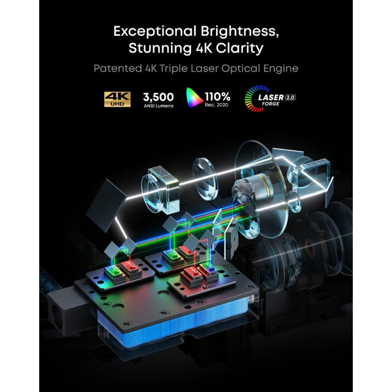 Nebula X1 - 4K Triple Laser Projector - Micro Gimbal