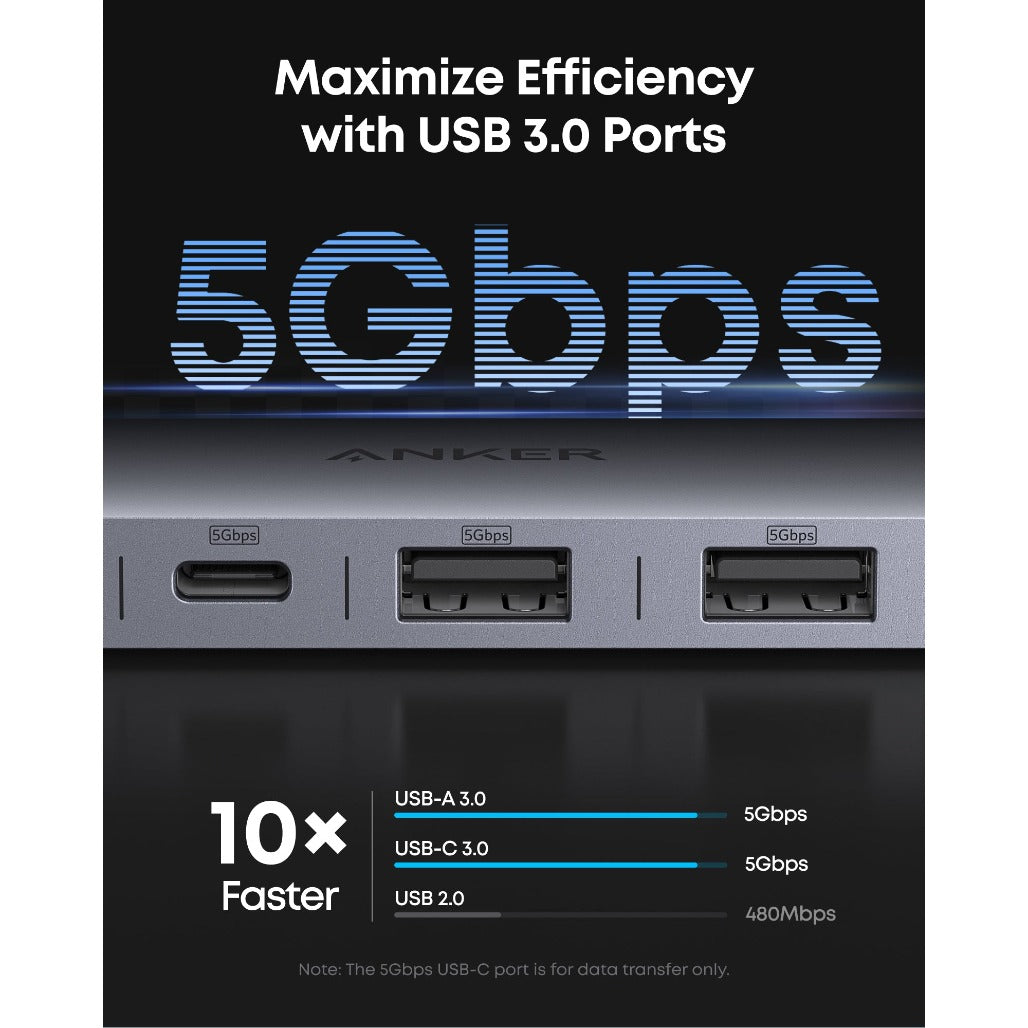 Anker USB C Hub, 7-in-1 Multi-Port USB Adapter for Laptops - A83D2HA1