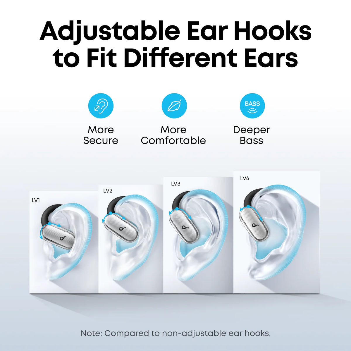Soundcore by Anker V40i | Comfortable Fit and Clear Sound, Lidless Case