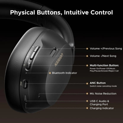 UGREEN HiTune MAX 5C Bluetooth Over-Ear Headphones