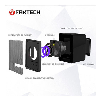 Fantech GS203 BEAT USB RGB Gaming & Music Speaker – Compact Stereo Sound System