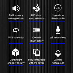 Lenovo Thinkplus K3 Pro TWS Speaker - Pixel Zones