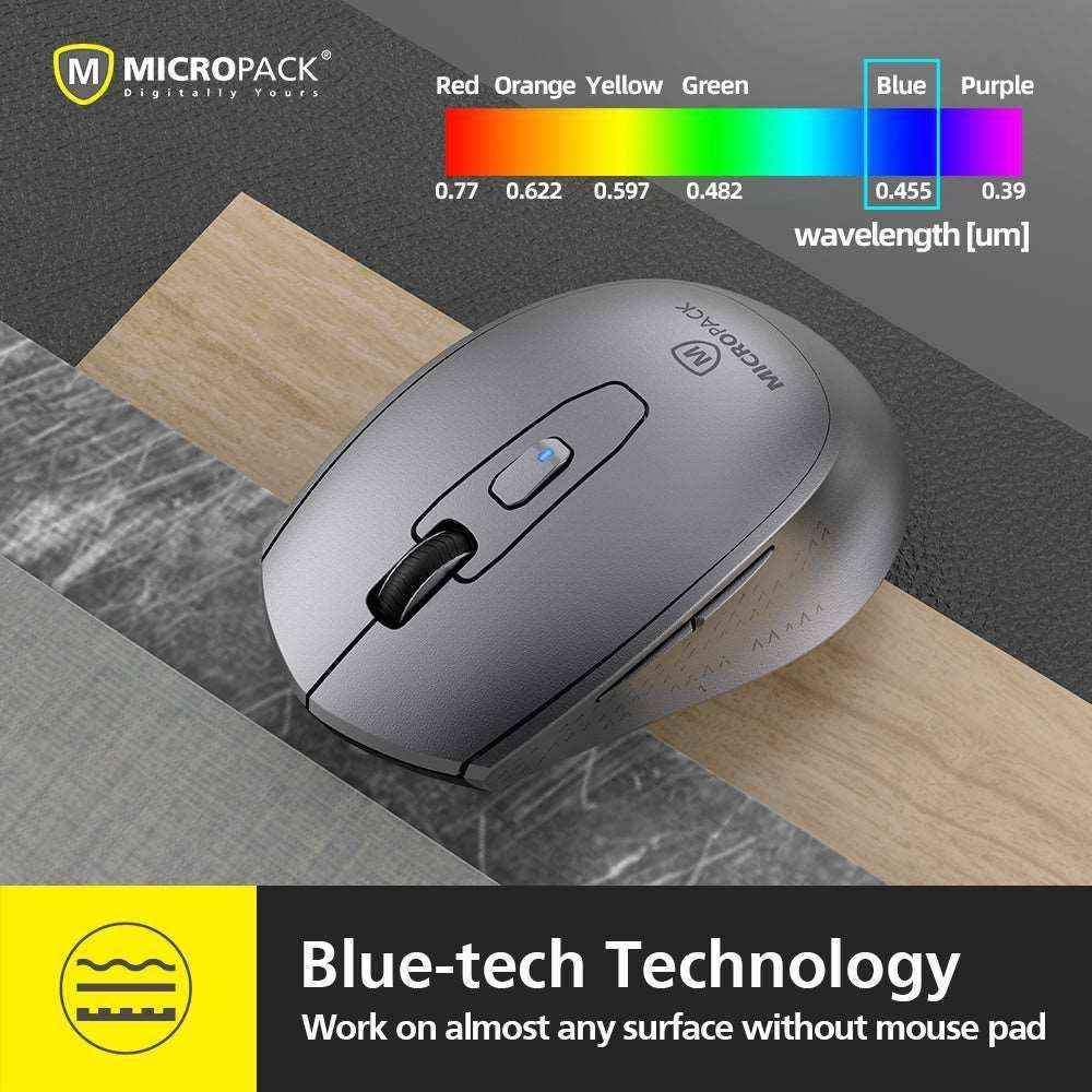 Micropack MP-730WT Bluetooth Wireless Mouse Dual Mode - Pixel Zones