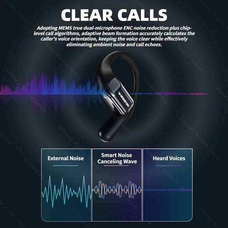 Monster Clarity Free 100 Lite OpenEar Waterproof Wireless Earbuds Pixel Zones
