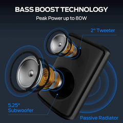 Monster Sparkle MS22119 Waterproof Bluetooth Party Speaker 80W - Pixel Zones