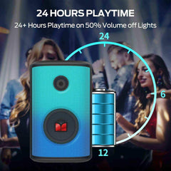 Monster Sparkle MS22119 Waterproof Bluetooth Party Speaker 80W - Pixel Zones