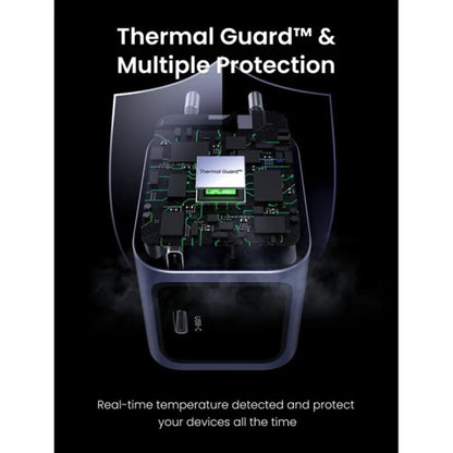 UGREEN Nexode 30W GaN Smart Fast Charger – Compact & Safe USB-C Power Adapter