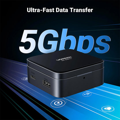 UGREEN 4-in-1 Magnetic USB-C Hub for Phone – 4K@60Hz HDMI, 100W PD, Data Transfer