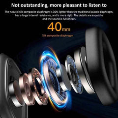 Yesido EP05 Over-Ear Noise Reduction Bluetooth Headphones - Pixel Zones